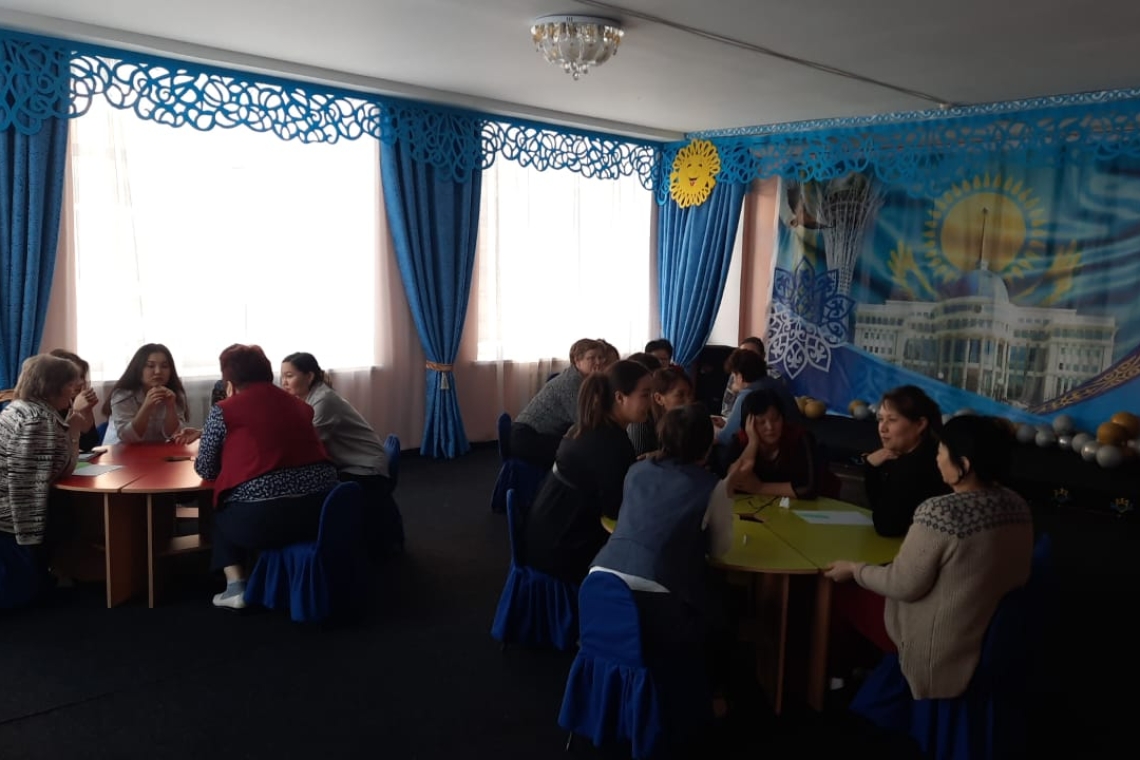 "Не? Қайда? Қашан?" интеллектуалдық ойыны